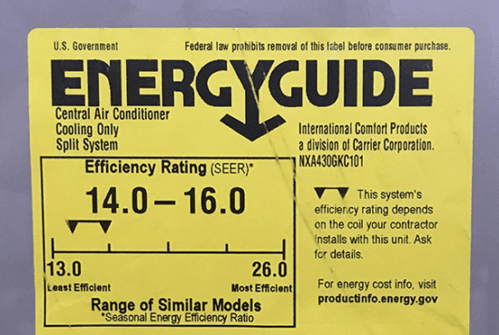 Understanding SEER Ratings